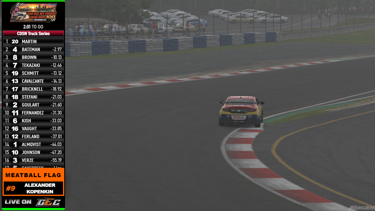 Action Alerts screenshot